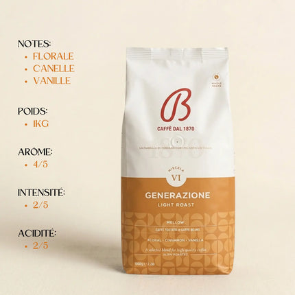 Caffè Barbera 6ème Génération - 1kg de café en grain - Alba Caffè
